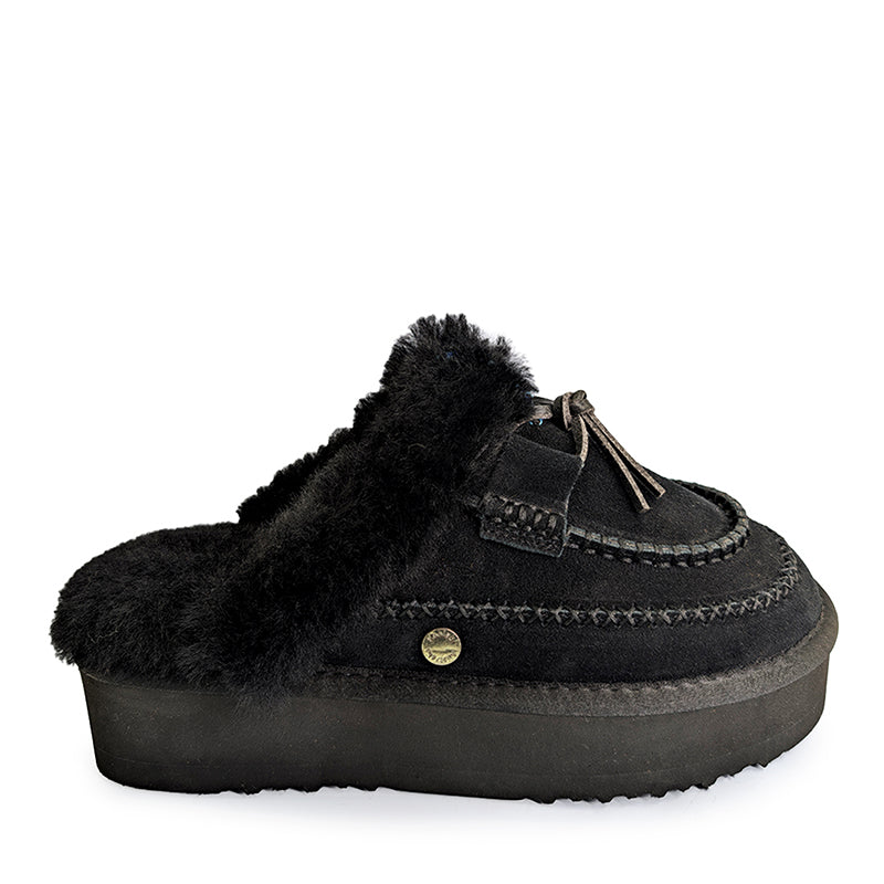 Black / US WOMEN 11 / US MEN 10 / AU LADIES 11 / AU MEN 9 / EU 42 / UK 9